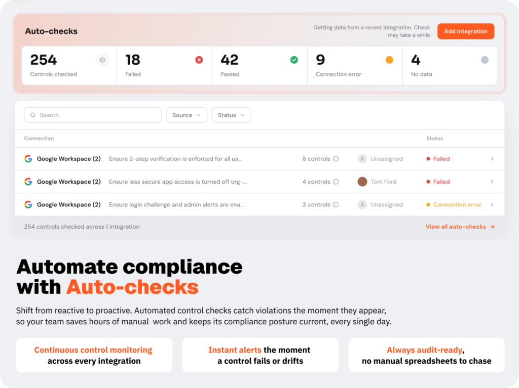 UnderDefense MAXI Compliance AI dashboard showing a compliance control with evidence collected from continuous infrastructure monitoring