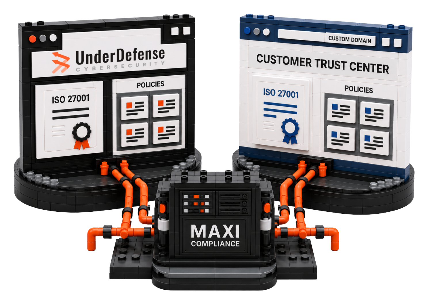 Dual certification dashboard