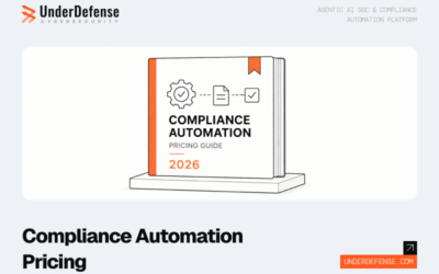Compliance Automation Pricing Guide 2026
