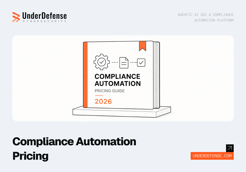 Compliance Automation Pricing Guide 2026