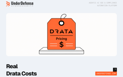 Drata Pricing Guide 2026: Honest Cost Breakdown