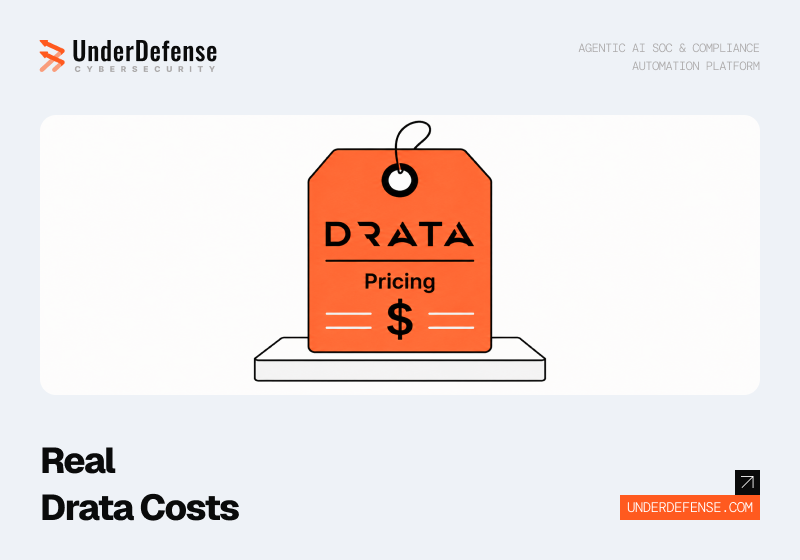 Drata Pricing Guide 2026 Honest Cost Breakdown