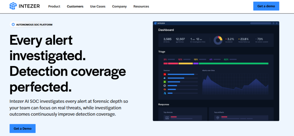 Intezer autonomous AI SOC dashboard investigating every alert, an AI-led ReliaQuest alternative for 2026
