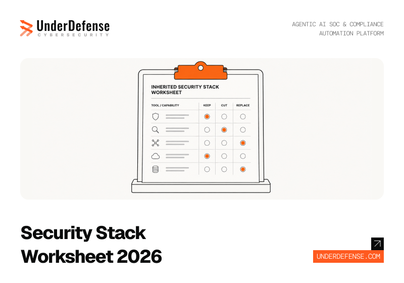 Security Stack Worksheet 2026