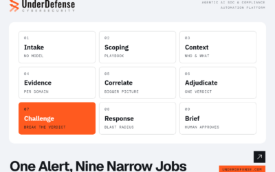 How AI SOC Agents Investigate an Alert, Step by Step