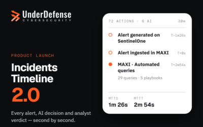 UnderDefense Launches Incidents Timeline 2.0, Delivering Complete Incident Visibility for Enterprise Security Teams