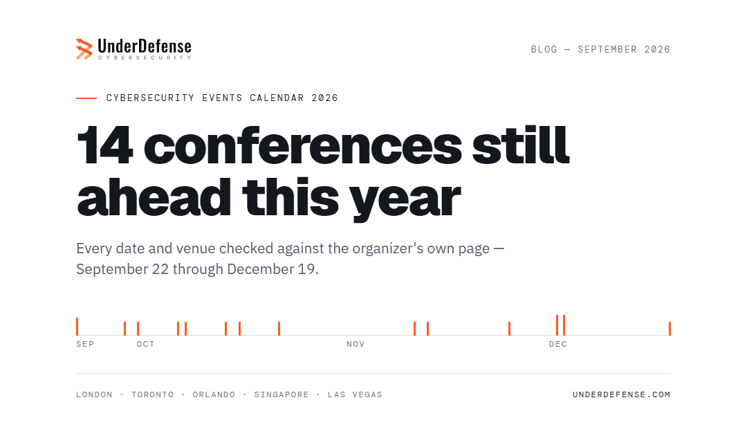 Cybersecurity Events 2026: The 14 Conferences Still Ahead This Year