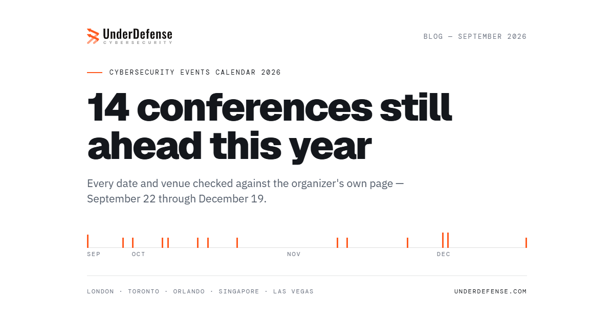 UD Featured Cybersecurity Events 2026 1200×630
