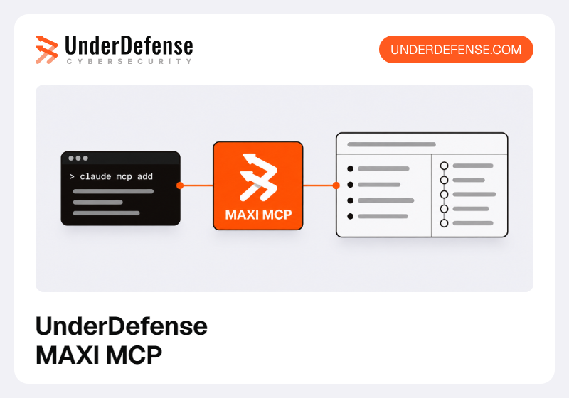 UnderDefense MAXI MCP
