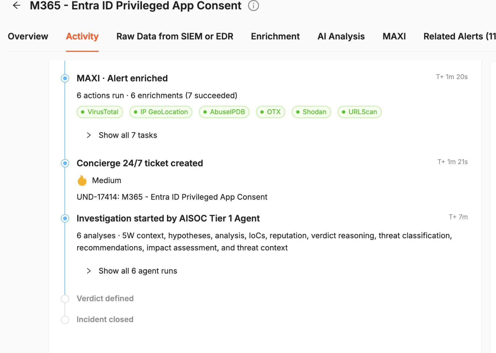 AI SOC investigation activity