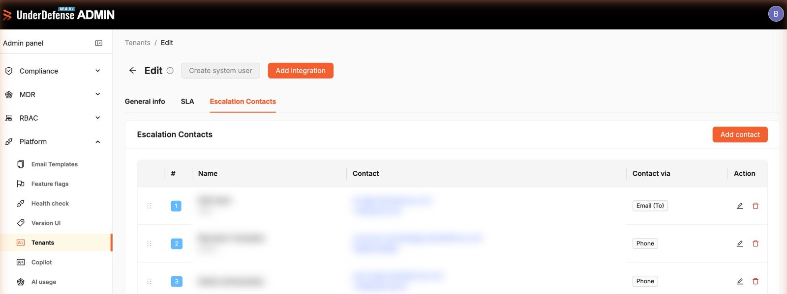 Escalation contacts per tenant