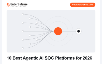 10 Best Agentic AI SOC Platforms for 2026