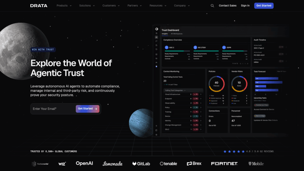 Drata homepage with its Trust Dashboard showing SOC 2, ISO 27001 and GDPR readiness, failing tests and vendor risks