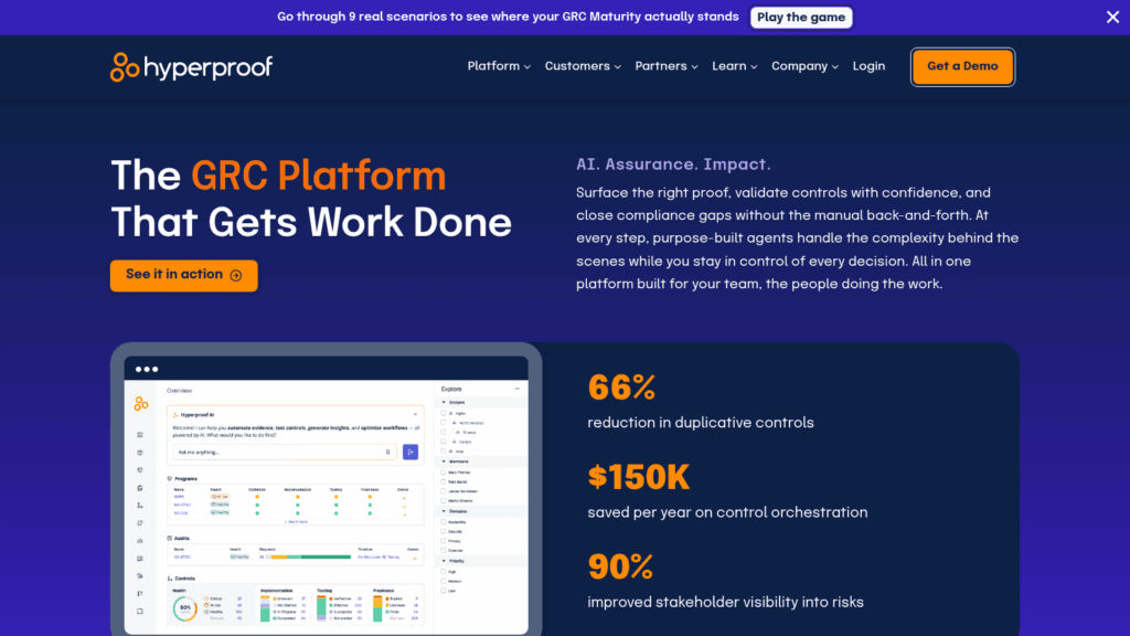 Hyperproof GRC platform homepage with a program overview dashboard and claimed results such as 66% fewer duplicate controls