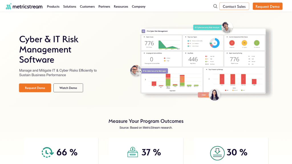 MetricStream Cyber and IT Risk Management page, an IT risk management tool with open issues and key risks dashboards