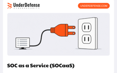 SOC as a Service (SOCaaS): What It Is, Why You Need It, and Who It Fits