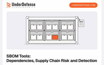 9 Best SBOM Tools 2027: Dependencies, Supply Chain Risk, and Detection