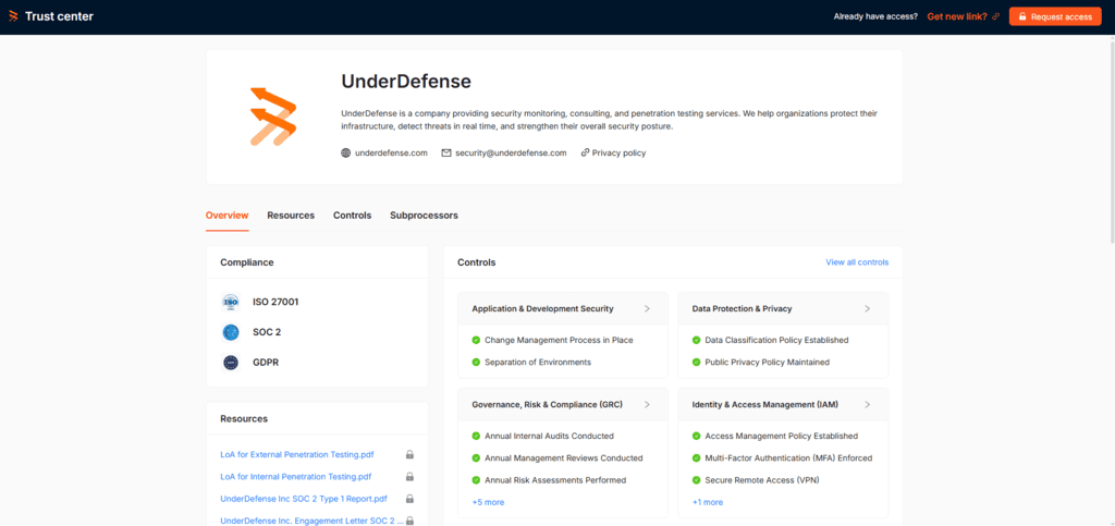 UnderDefense MAXI Compliance Trust Center, PCI compliance software, listing ISO 27001, SOC 2 and GDPR with passing controls